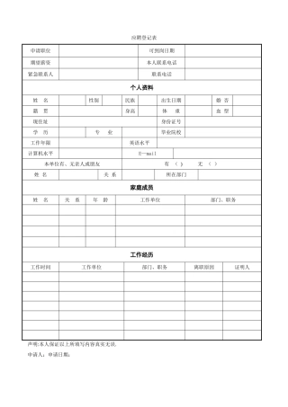 某房地产公司入职登记表