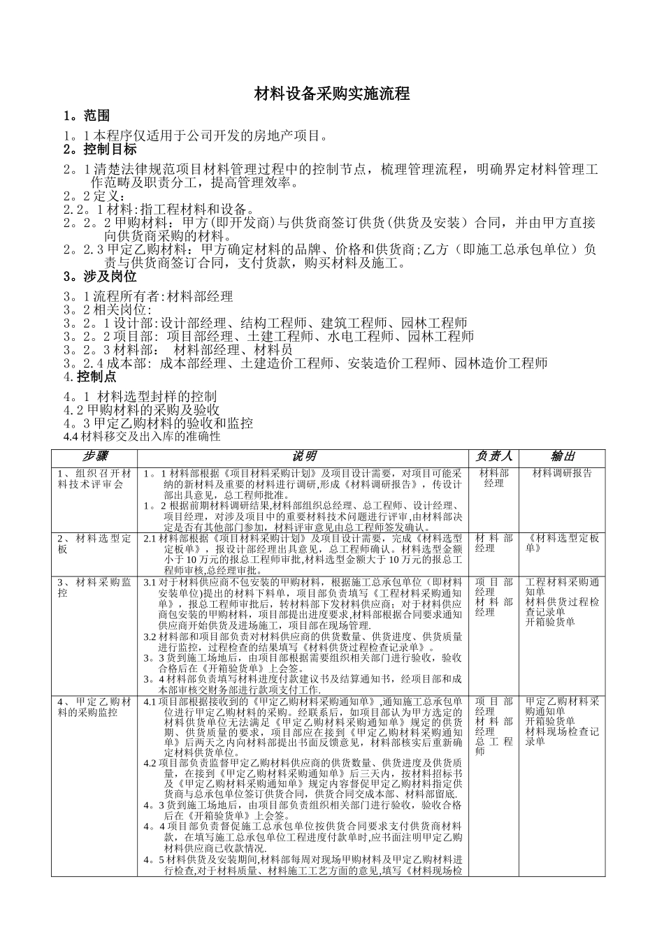 某房地产公司材料设备采购实施流程_第2页