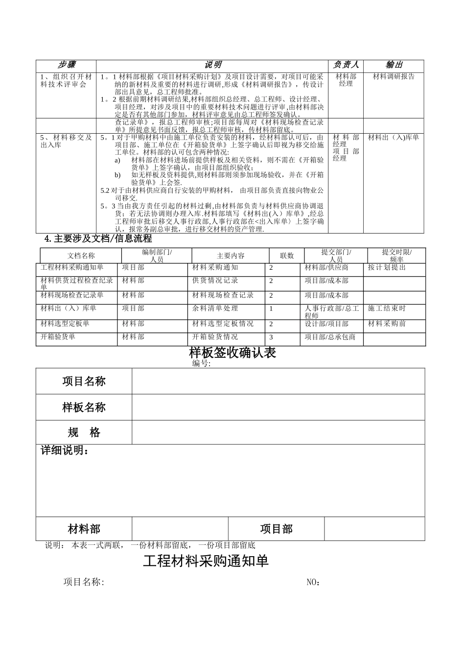 某房地产公司材料设备采购实施流程_第3页