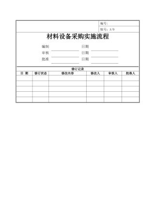 某房地产公司材料设备采购实施流程