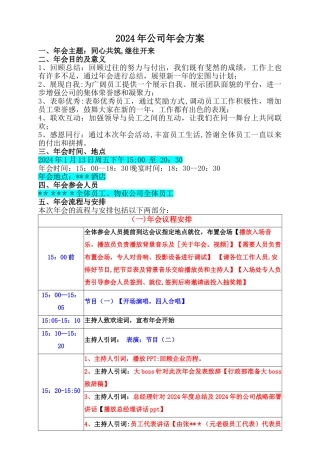 某房地产公司年会方案、流程安排