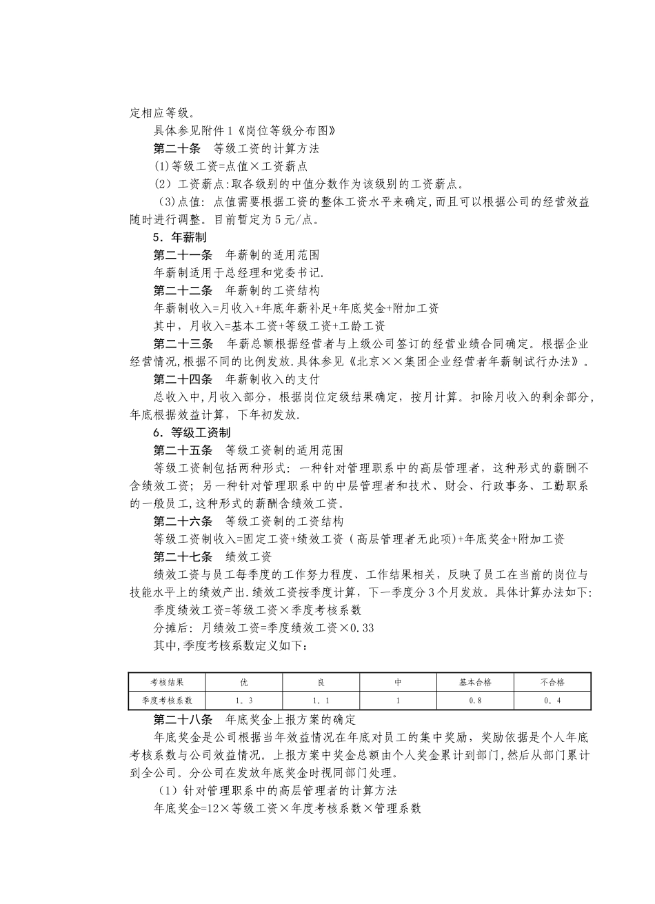 某房地产公司薪酬管理制度_第3页