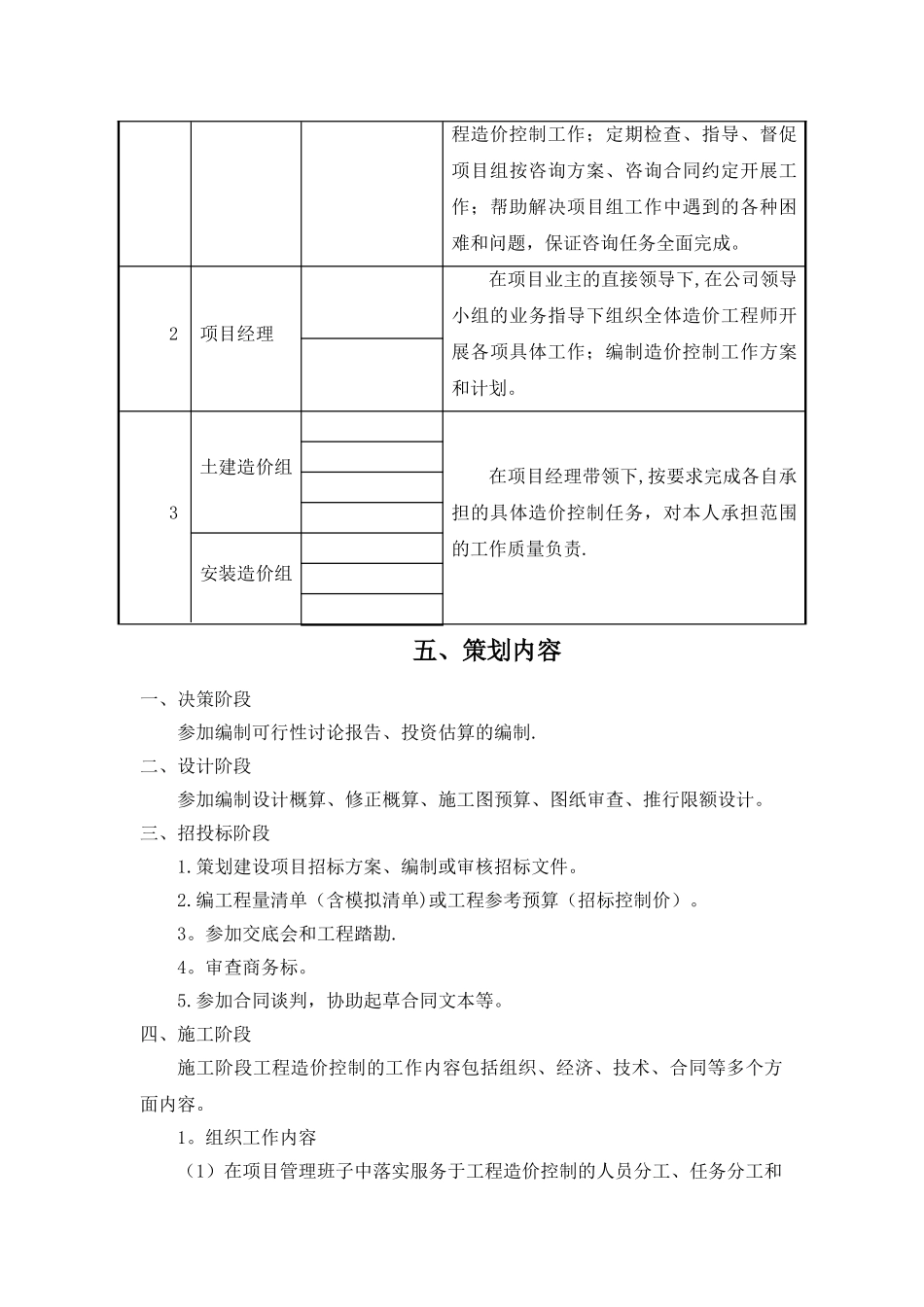 某房地产开发项目工程造价全过程控制策划书_第3页