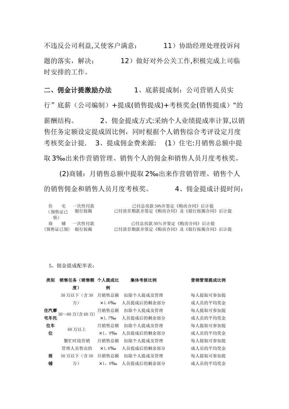 某房地产销售佣金提成制度_第2页