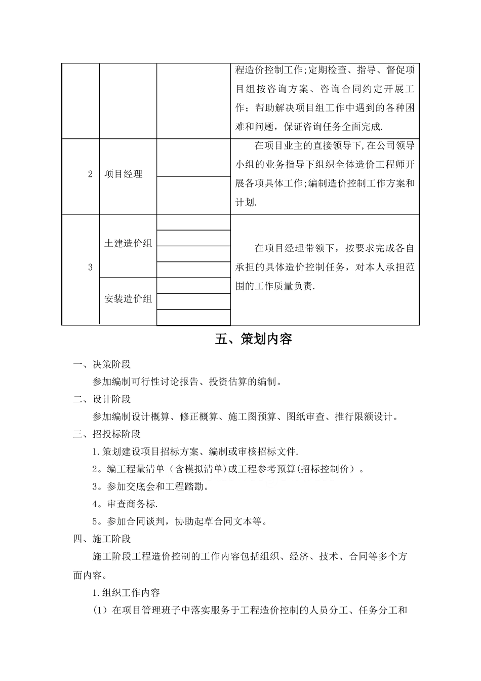 某房地产开发项目工程造价全过程控制策划书-secret_第3页