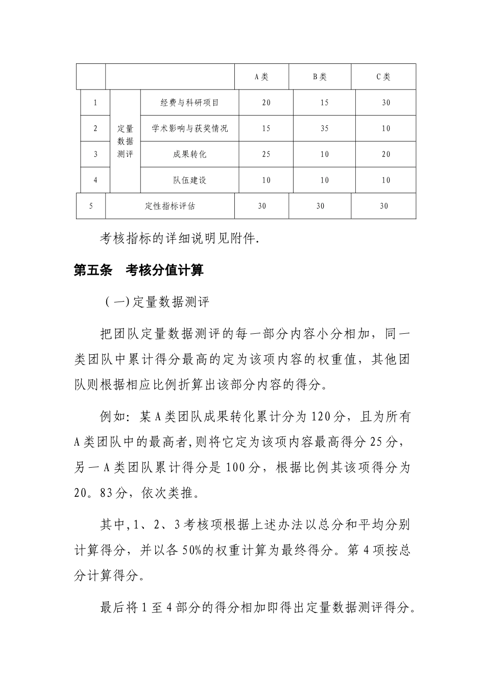 某所科研团队绩效考核方案_第3页