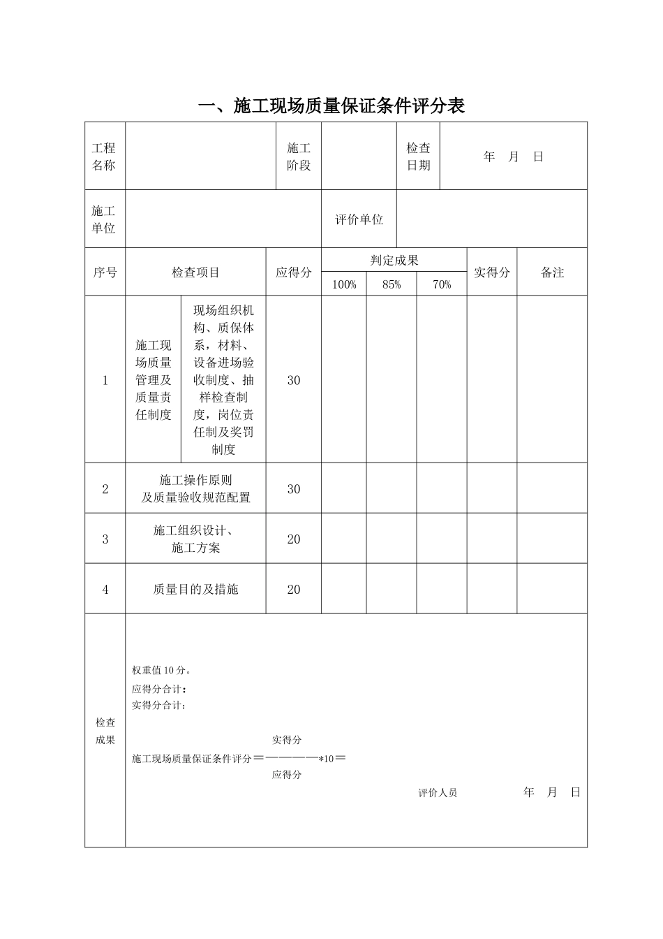 2025年建筑工程质量评分表全套_第2页