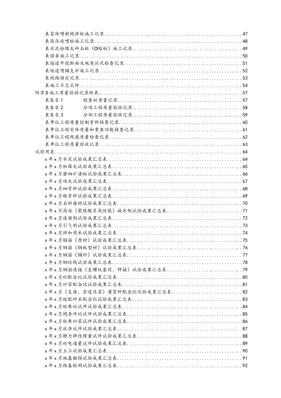 2025年全套铁路工程施工用表_第2页