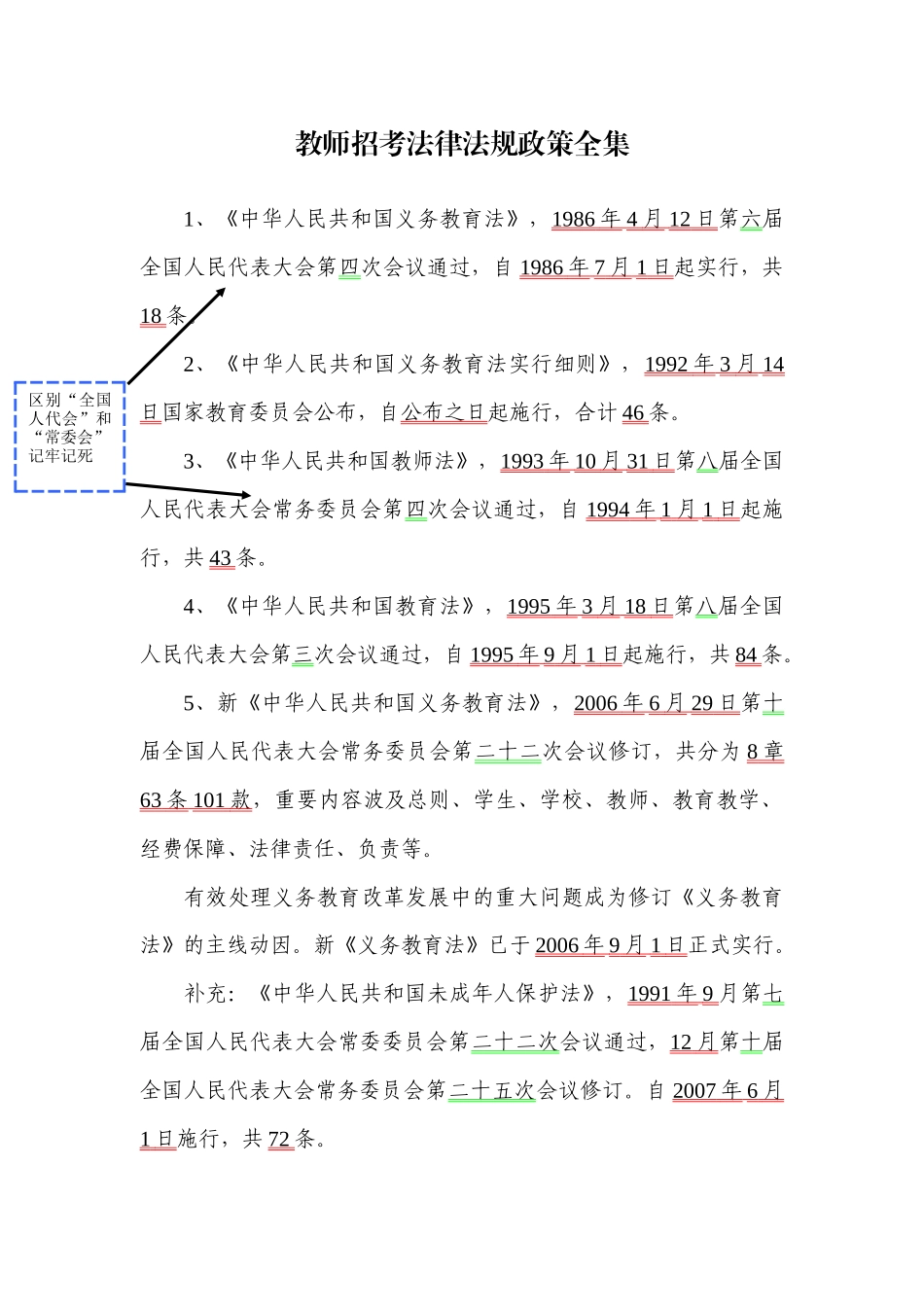 2025年教师招考法律法规政策知识全集_第1页