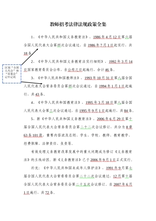 2025年教师招考法律法规政策知识全集