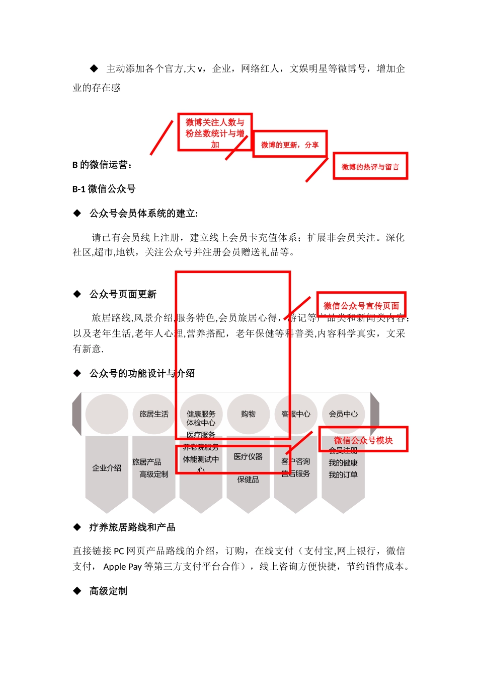 某新媒体运营方案_第3页