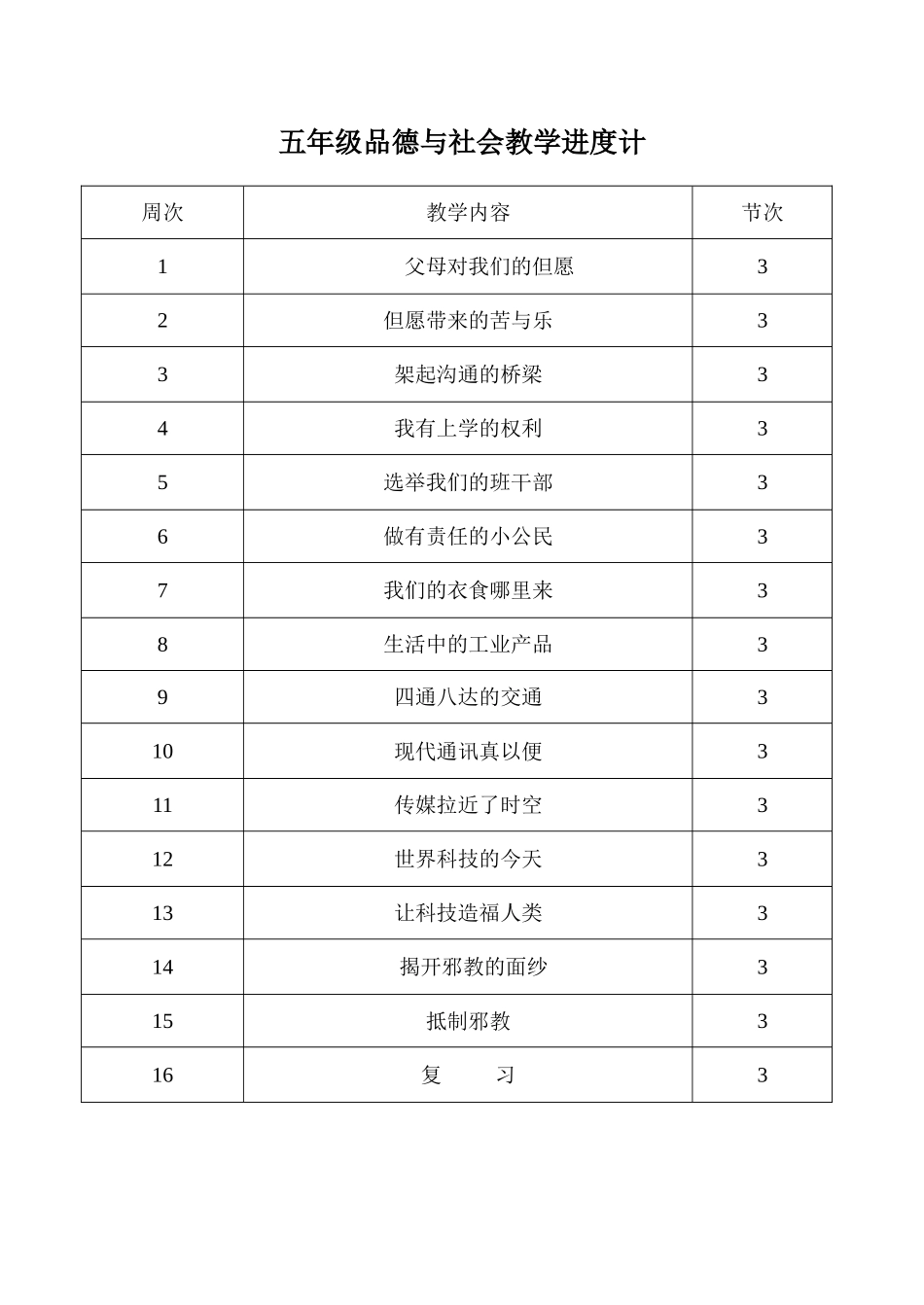 2025年小学五年级品德与社会上册教案全册_第2页