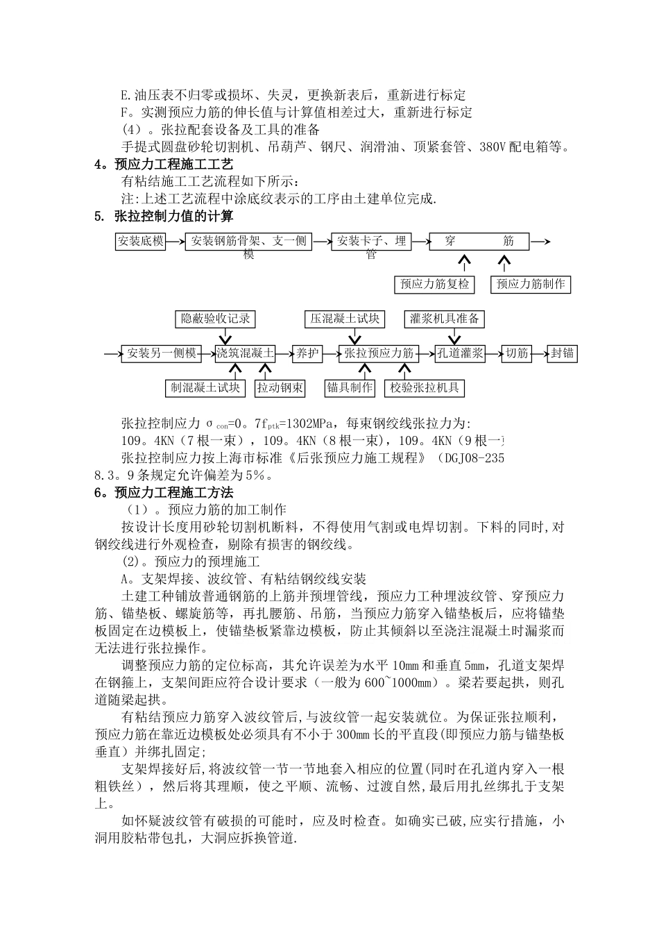 某有粘结预应力工程施工方案_第2页