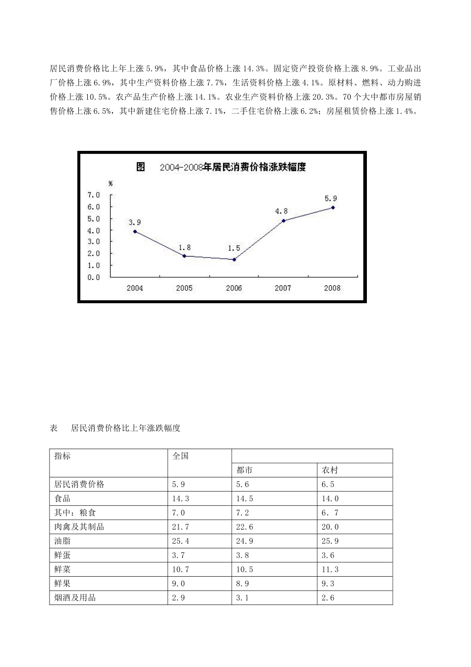 2025年公务员考试行测真题资料分析_第3页