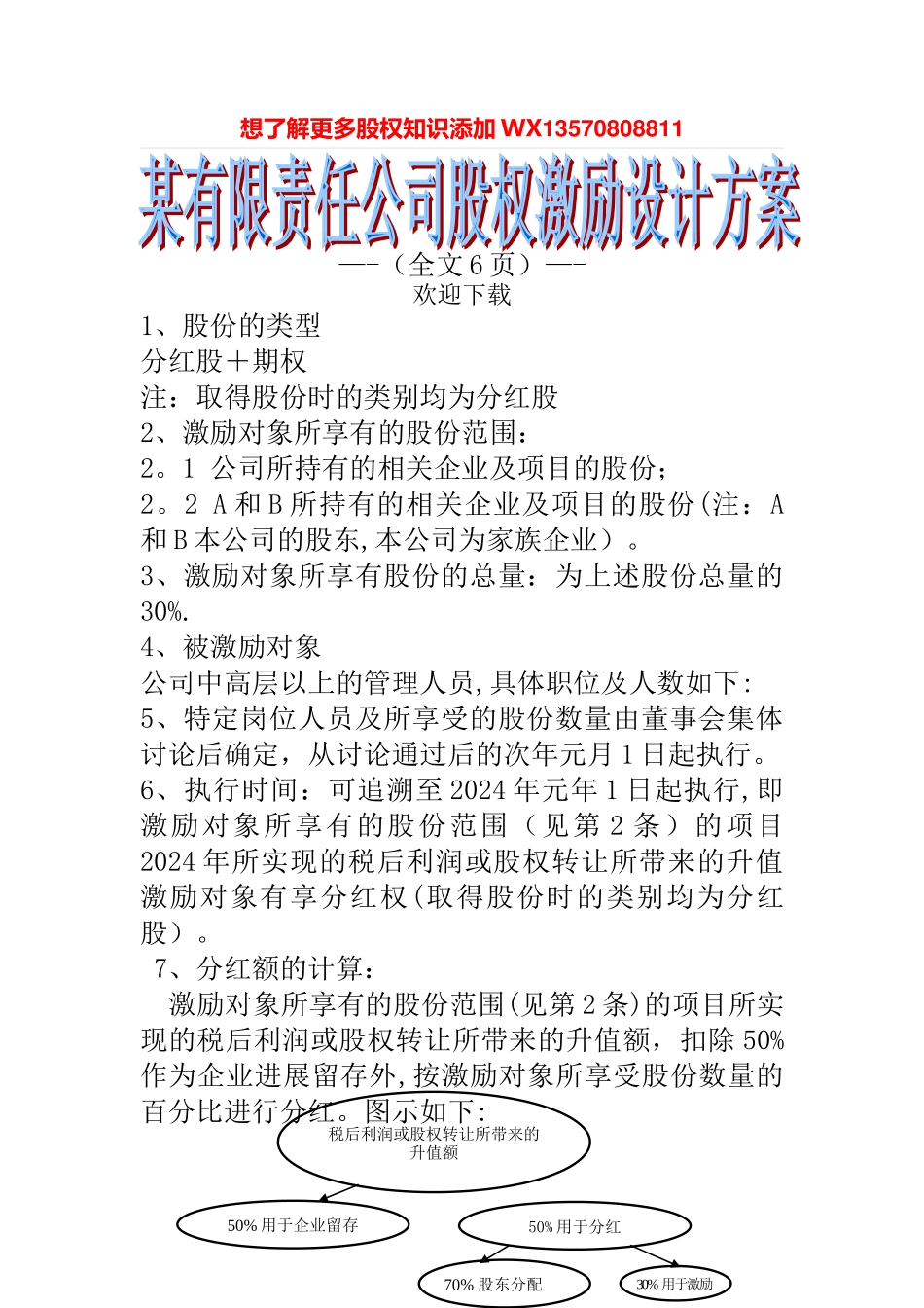 某有限责任公司股权激励设计方案_第1页