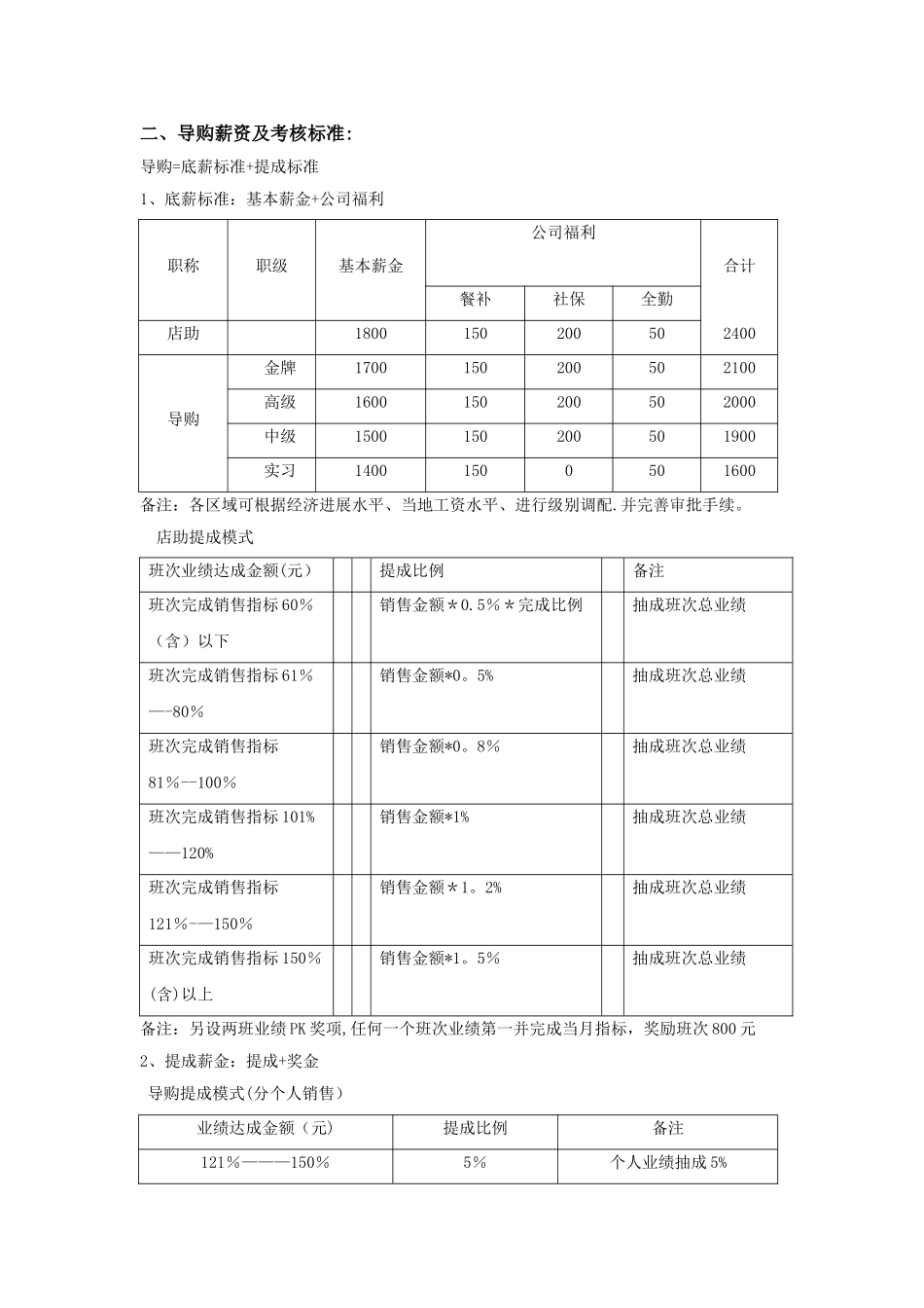 某服装店直营薪资考核方案_第2页