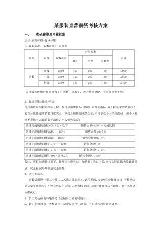 某服装店直营薪资考核方案