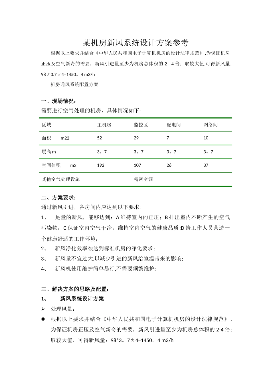 某机房新风系统设计方案参考_第1页
