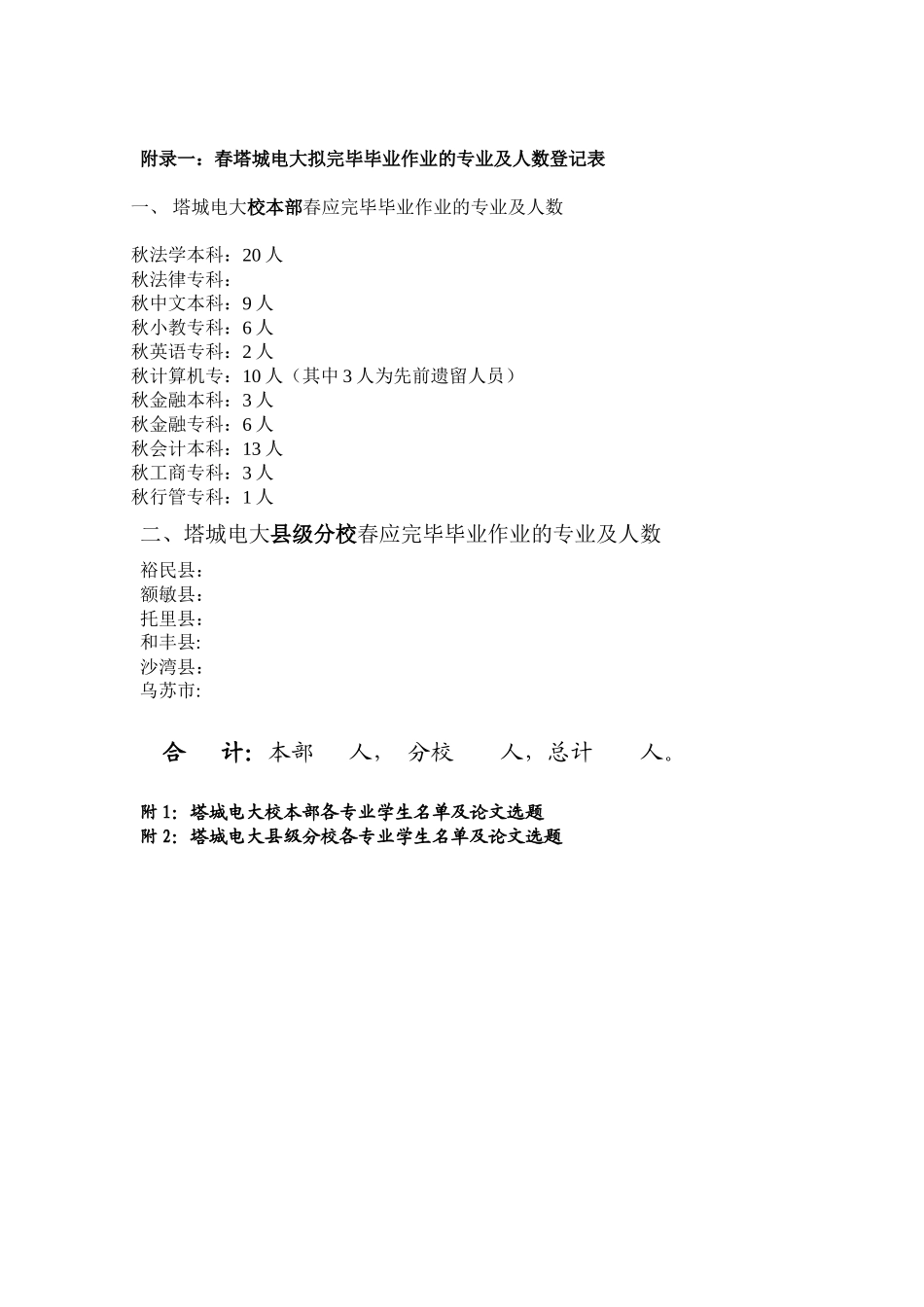 2025年新疆塔城广播电视大学_第3页