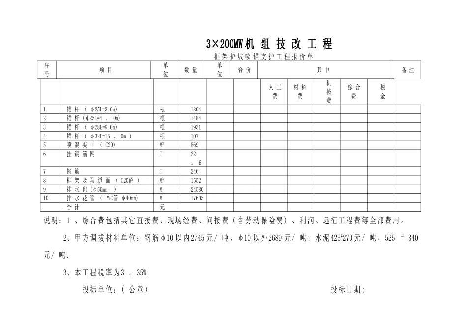 某机组技改工程框架护坡喷锚支护工程投标书_第3页