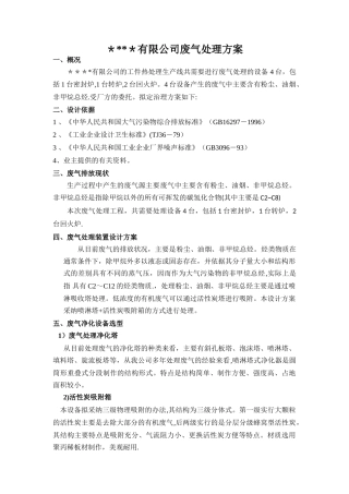 某某-有限公司热处理废气处理方案