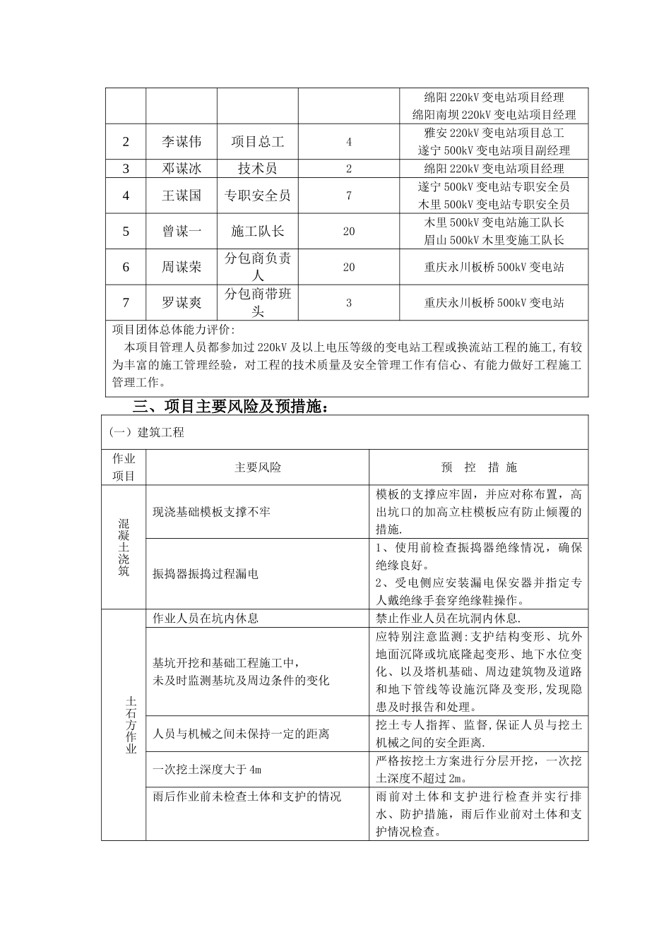 某某220千伏变电站新建工程安全预评价报告_第2页