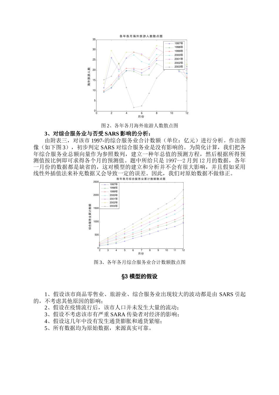 2025年大学生数学建模竞赛SARS模型灰色预测_第3页