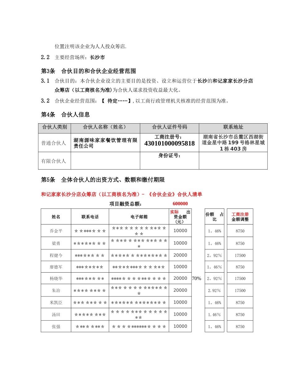 某某企业众筹计划协议书_第2页