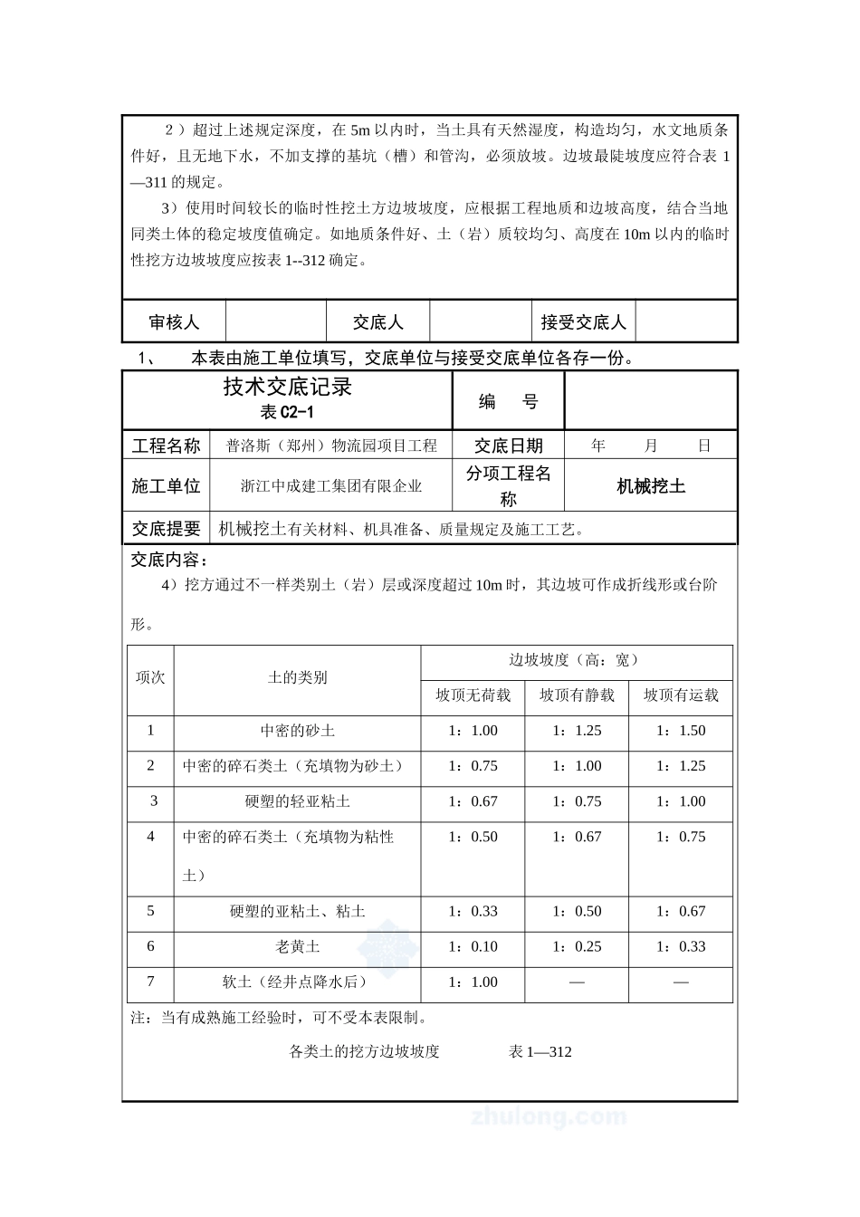 2025年建筑工程全套技术交底_第2页