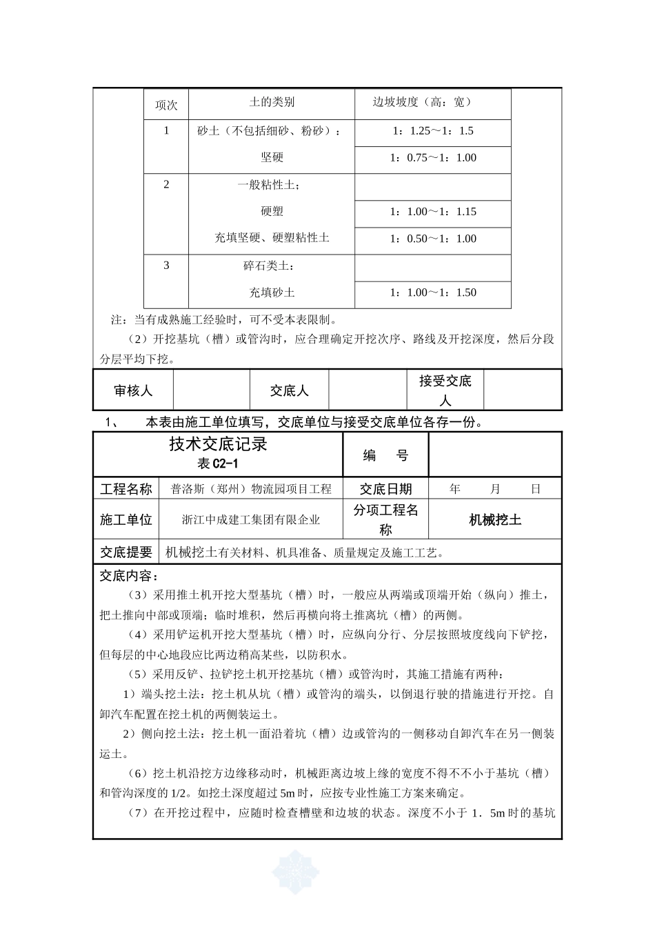 2025年建筑工程全套技术交底_第3页