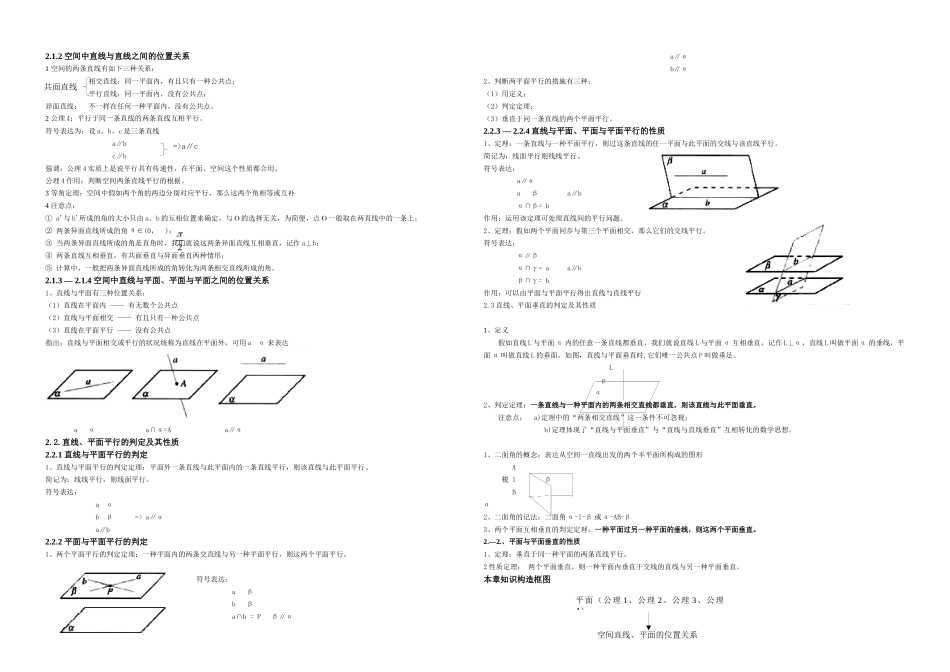 2025年人教高中数学知识点总结新课标人教A高中数学必修知识点总结_第2页