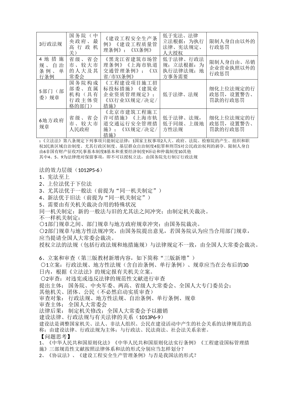2025年一级建造师建设工程法规及相关知识考试重要知识点_第2页