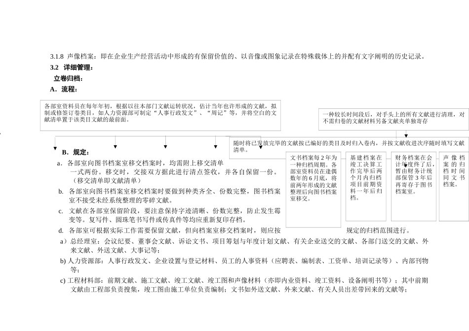 2025年ISO9002全套制度及业务流程之档案管理程序_第2页