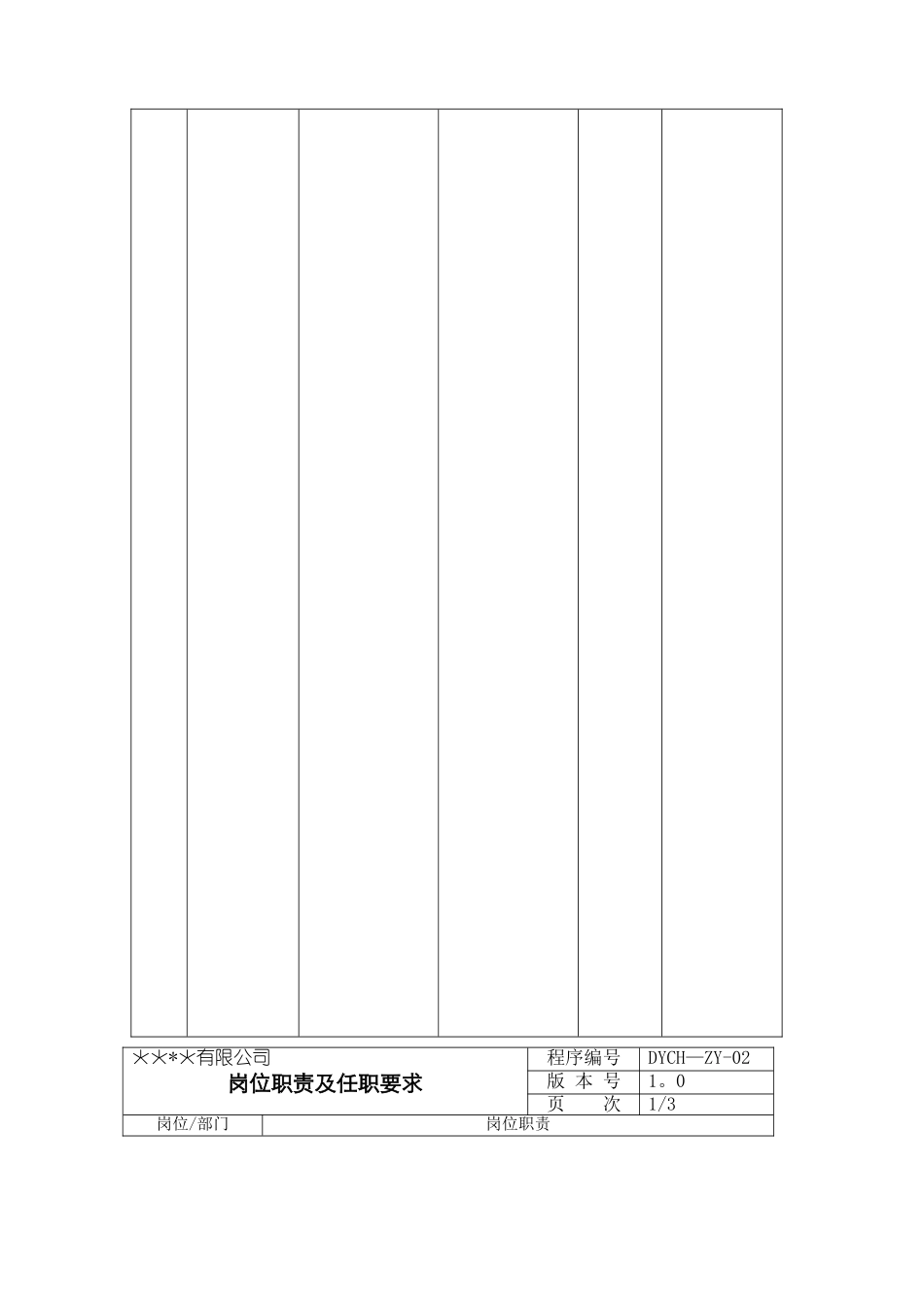 某某测绘公司质量管理体系文件_第3页