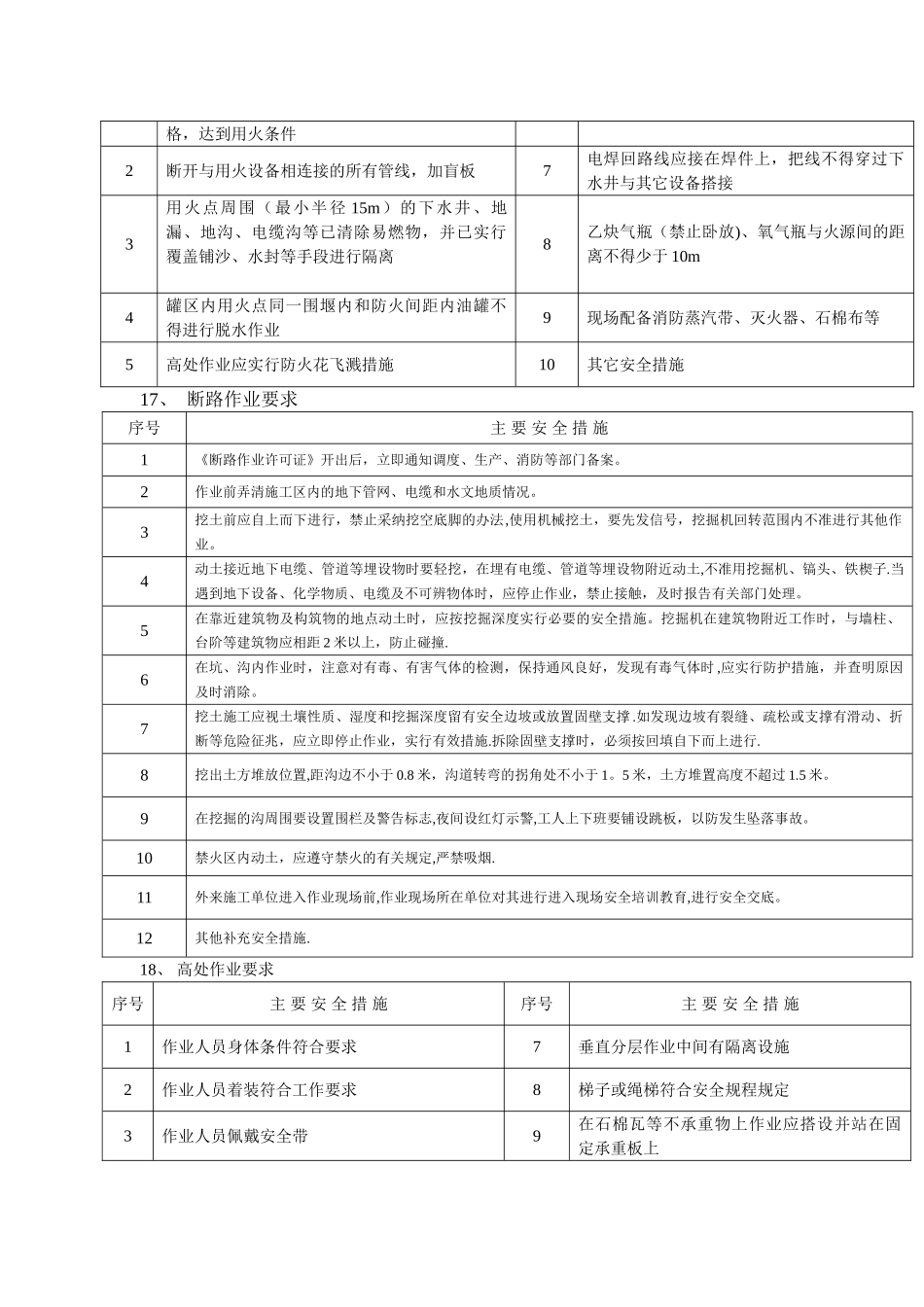 某某物业有限公司安全作业管理制度_第2页