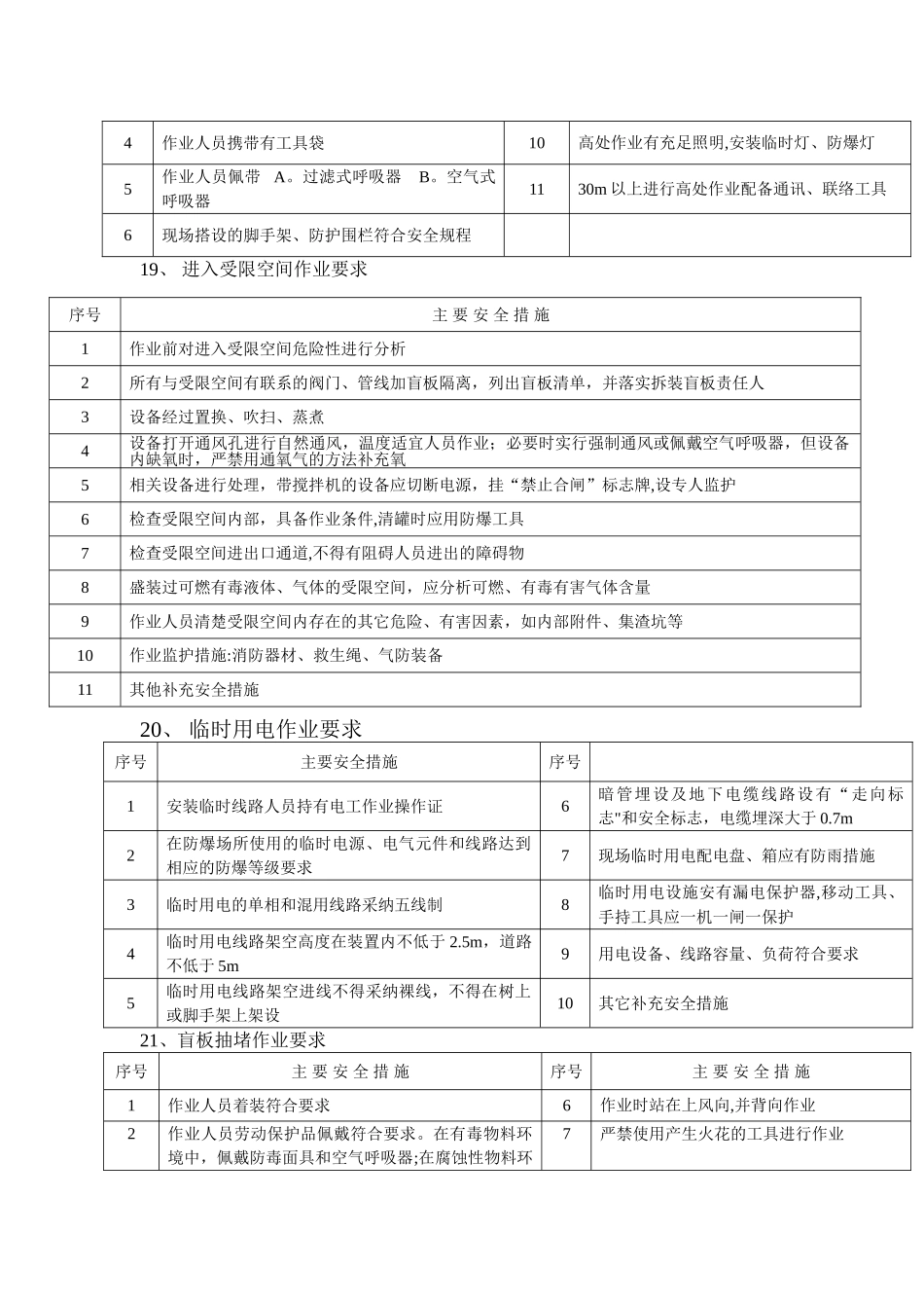 某某物业有限公司安全作业管理制度_第3页
