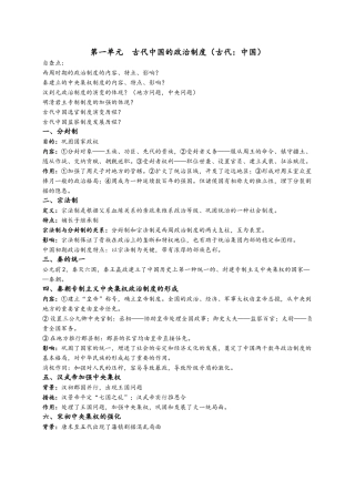 2025年高一历史必修一必背知识点