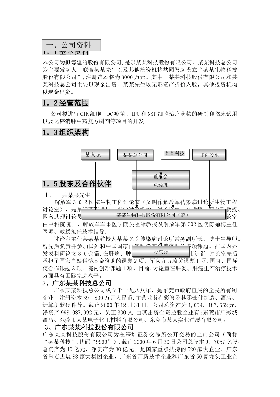 某某生物公司商业计划书模板范文_第1页