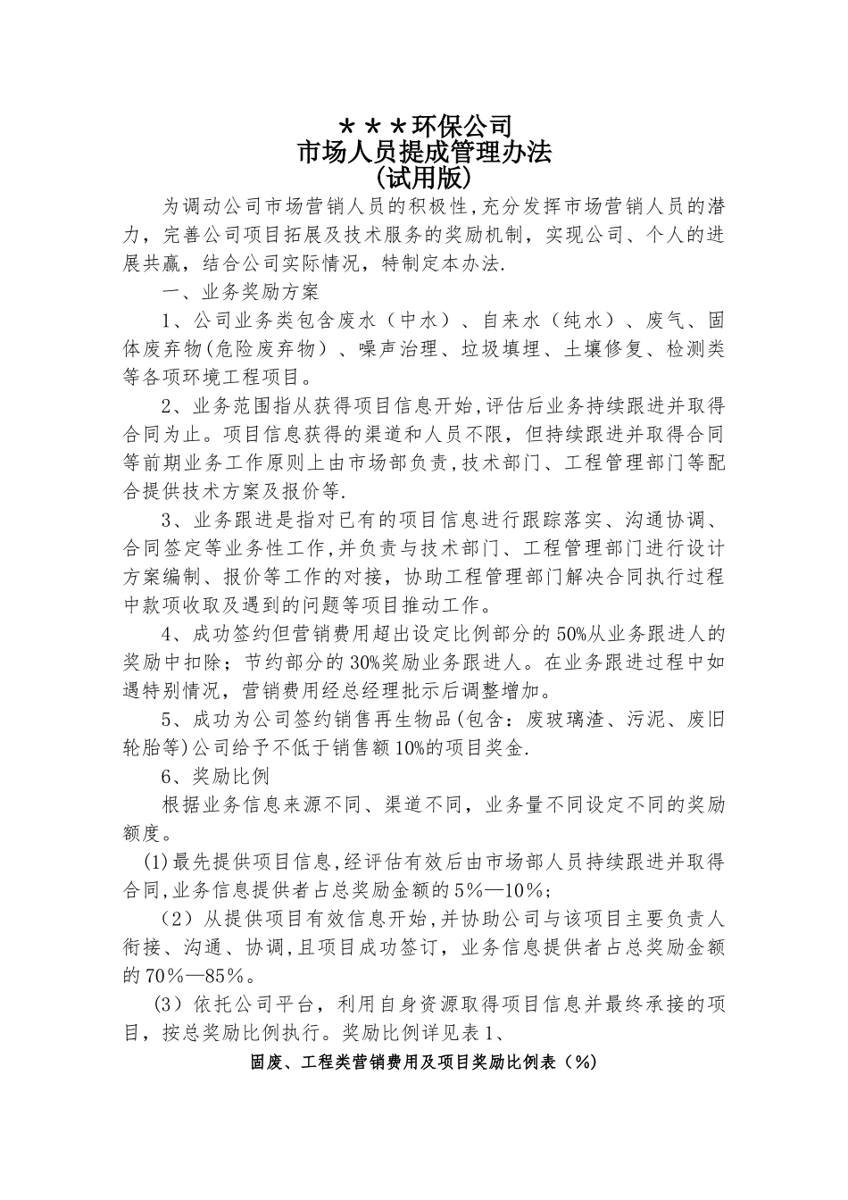 某某环保公司业务提成管理办法_第1页