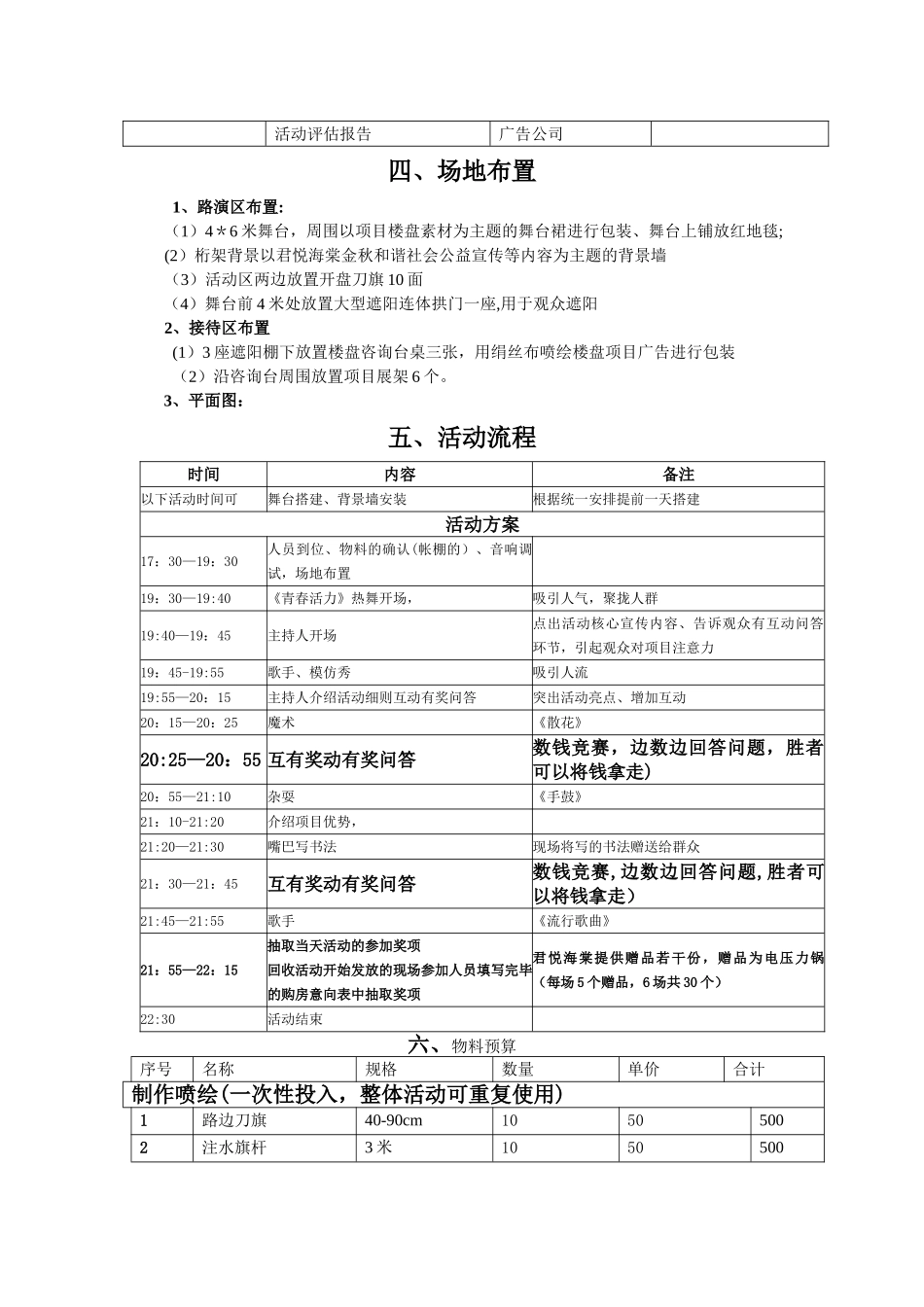 某楼盘促销路演活动方案_第3页