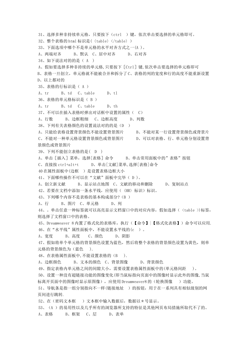 2025年网页设计期末考试试题题库_第2页