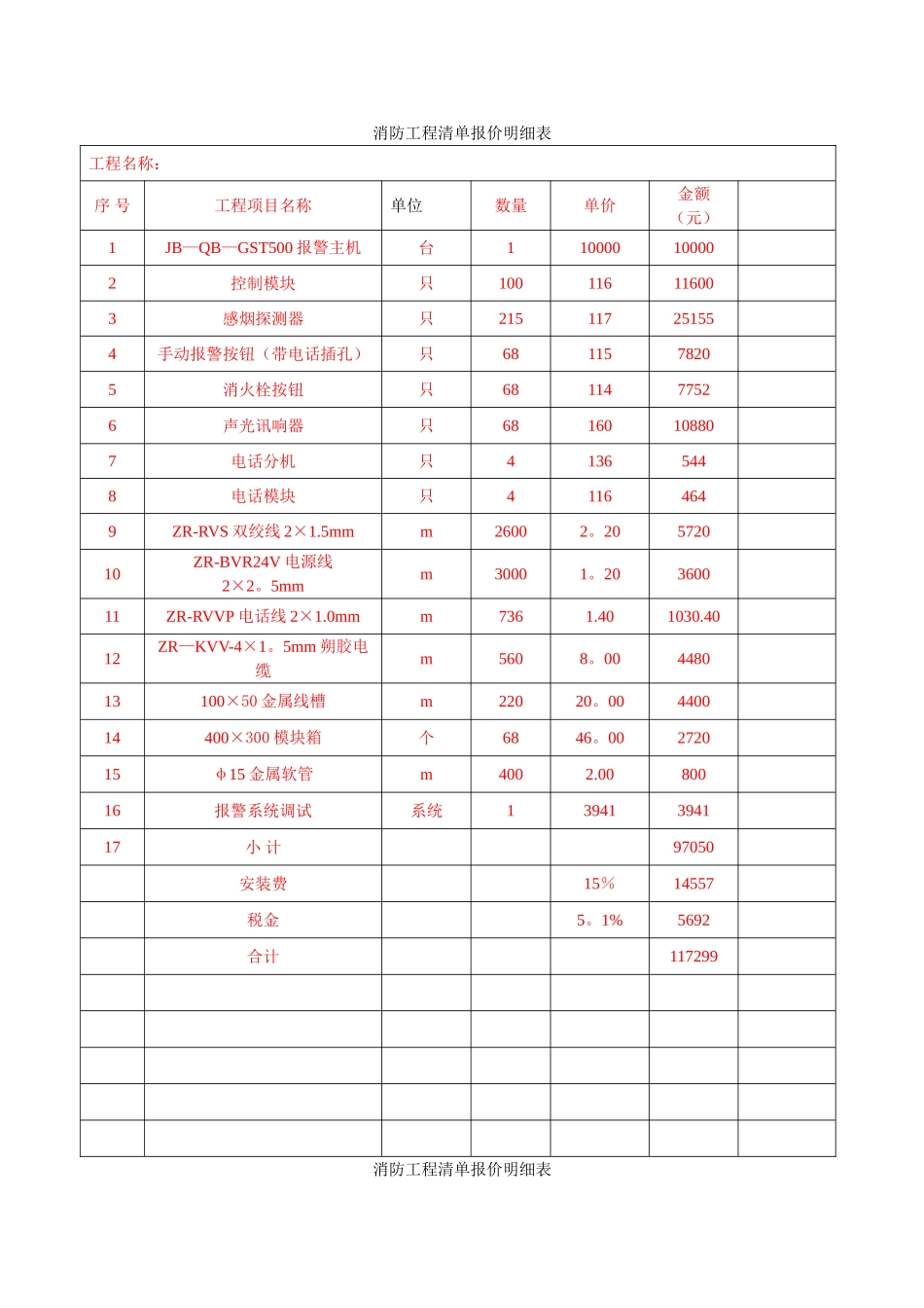 某消防工程清单报价明细表_第1页