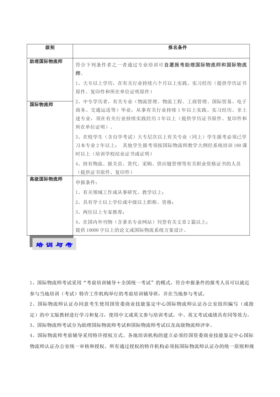 2025年国际物流师职业资格证书考试培训班国际物流师职业资格认证_第3页