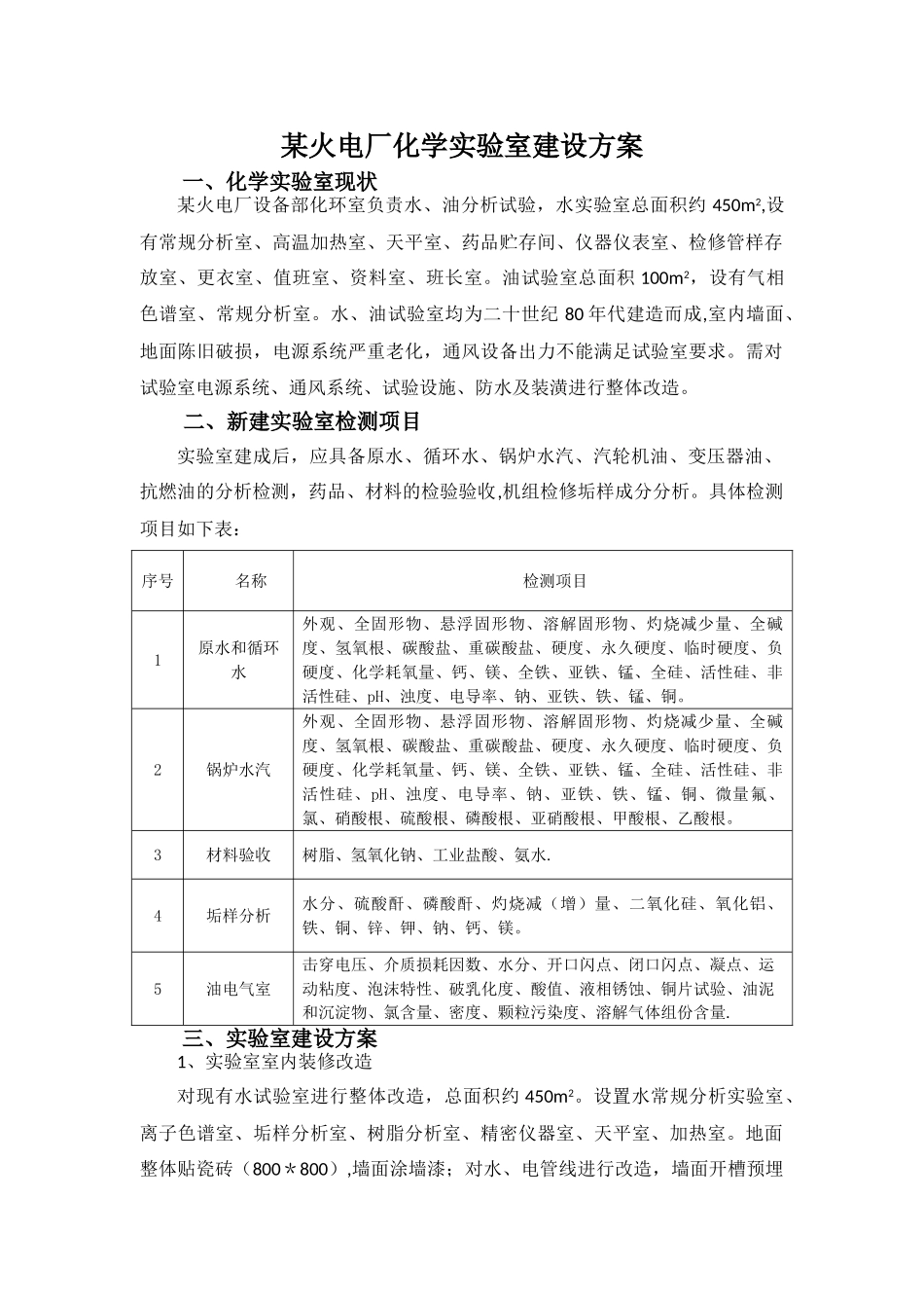 某火电厂化学实验室建设方案_第1页