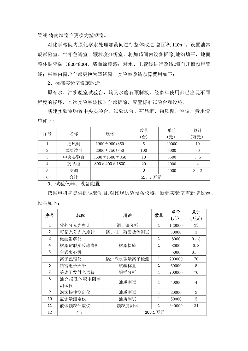 某火电厂化学实验室建设方案_第2页