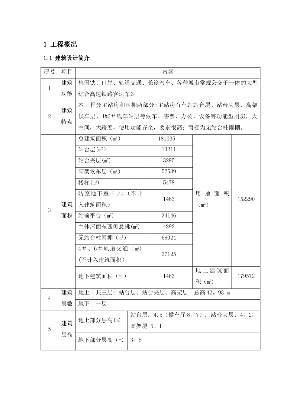某火车站站房及雨棚钢结构施工方案-secret_第1页