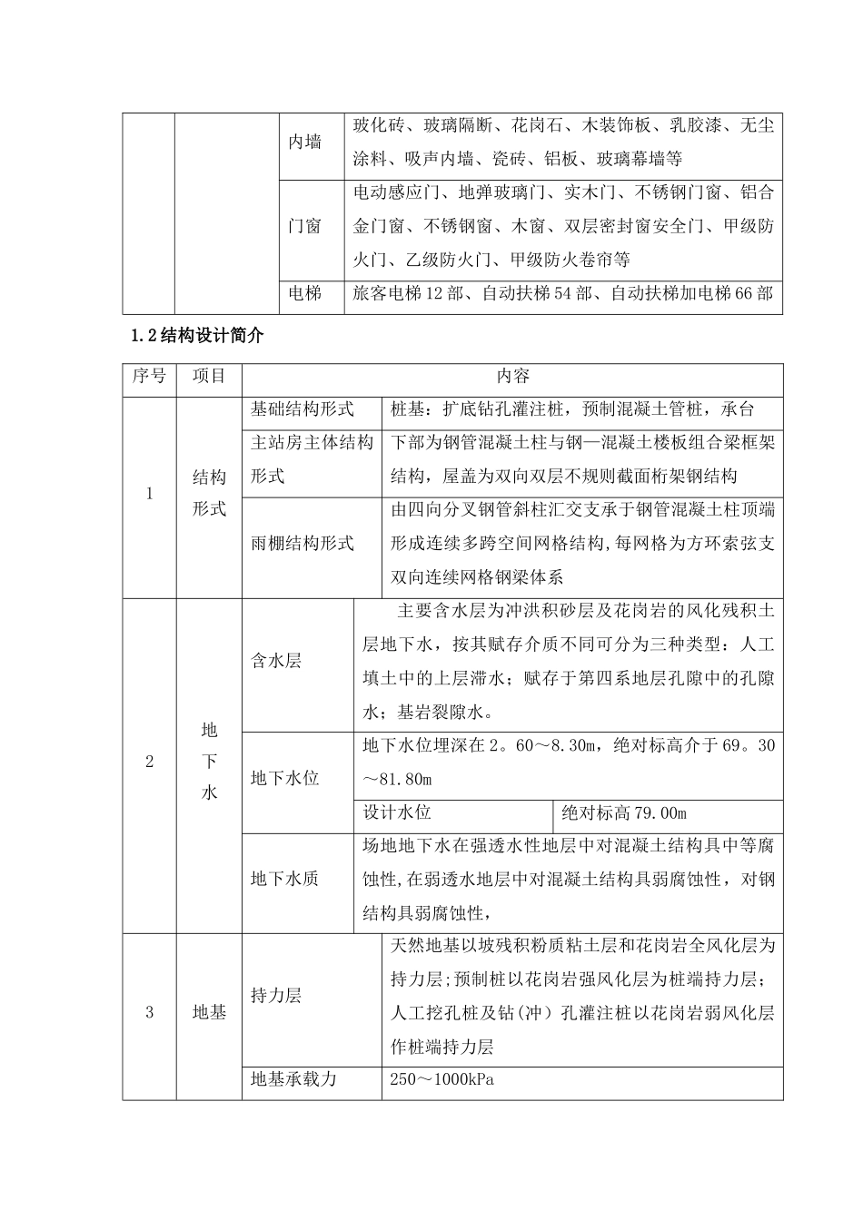 某火车站站房及雨棚钢结构施工方案-secret_第3页