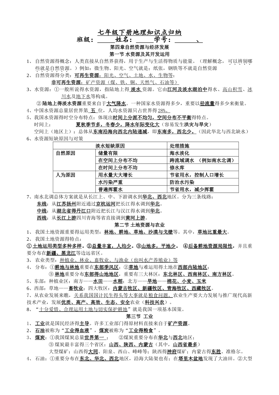 2025年中图版初一下地理知识点归纳_第1页