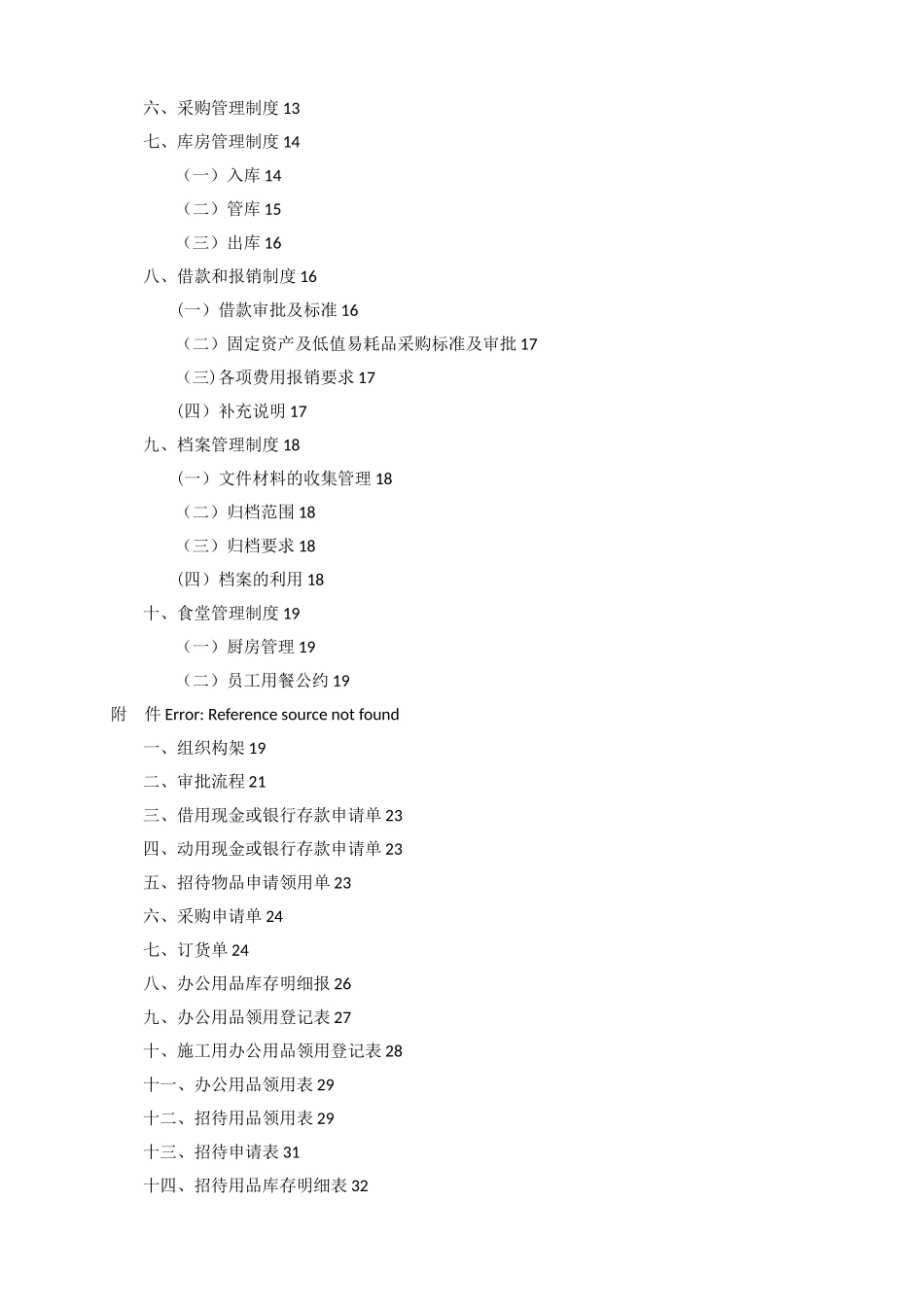 某燃气有限公司管理制度、岗位职责_第3页