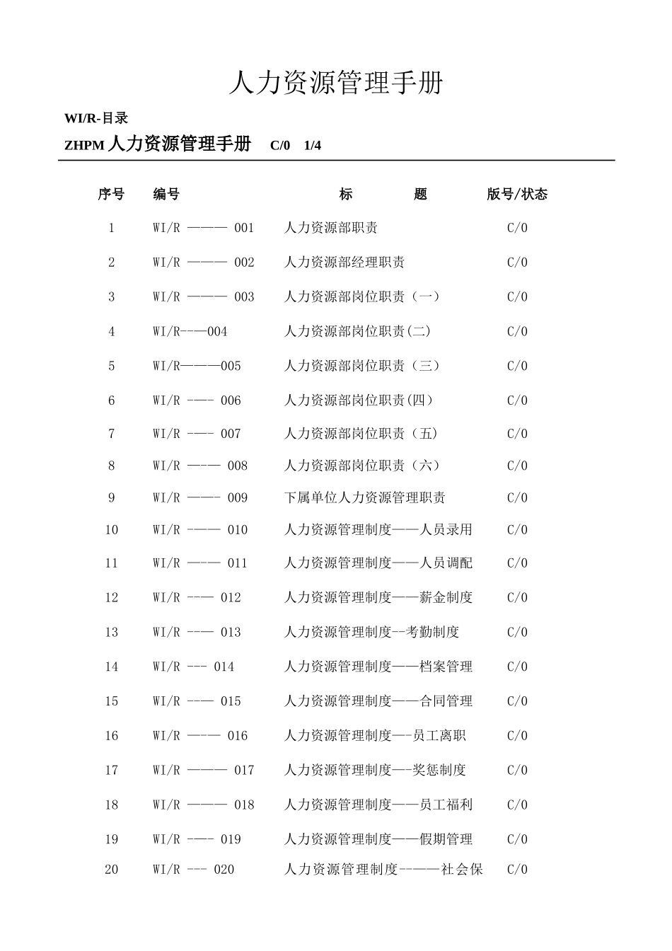 某物业公司人力资源管理手册_第1页
